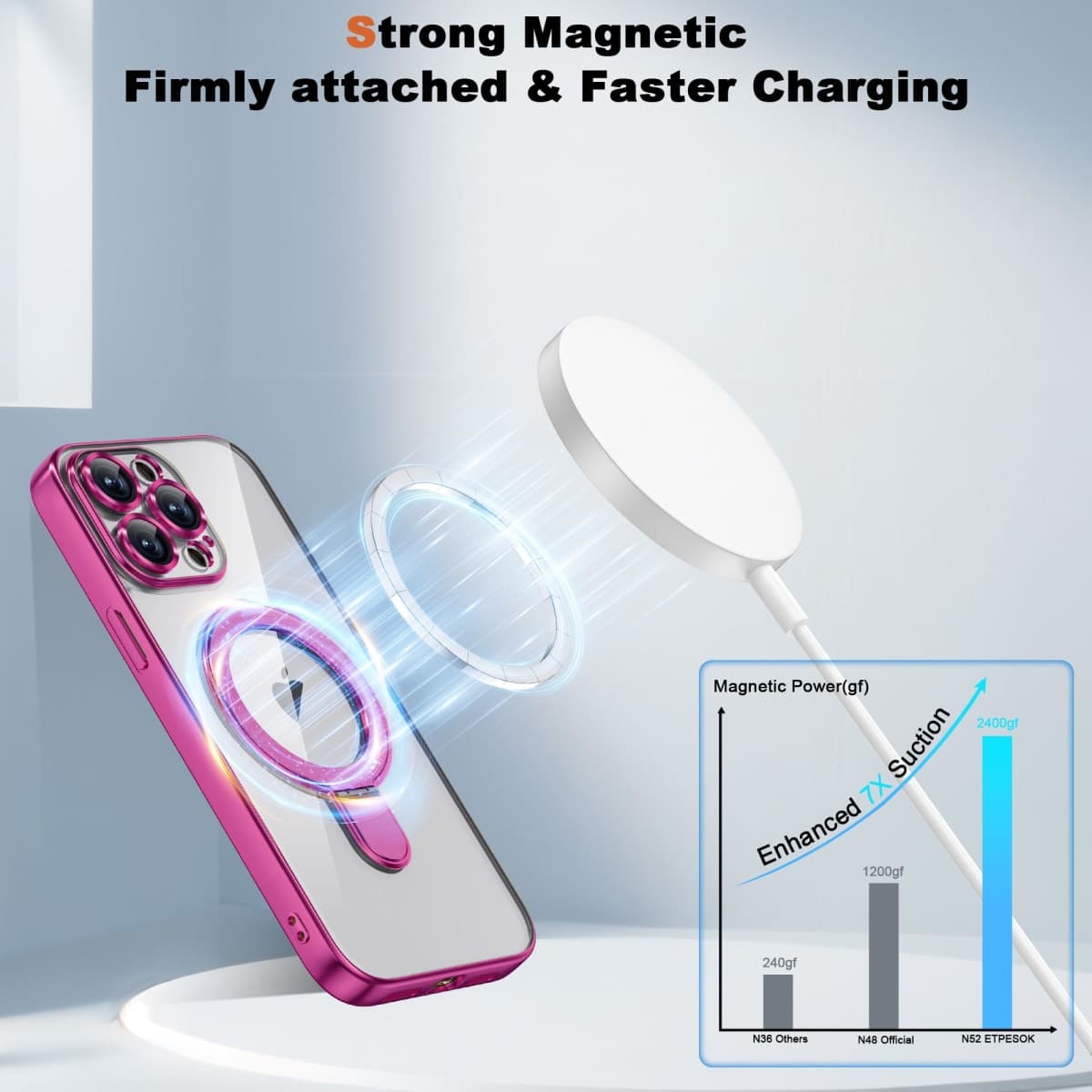 ETPESOK Compatible with iPhone 14 Pro Max Case with Magnetic Ring Stand [Compatible with Mag-Safe] [Full Camera Lens Protector] Soft Plating Clear Phone Case for iPhone 14 Pro Max 6.7", Rose thumbnail 5