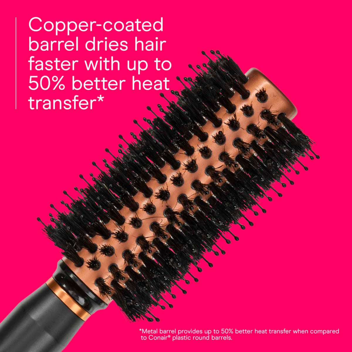 CONAIR - New - Open Box | Hair Care thumbnail 4