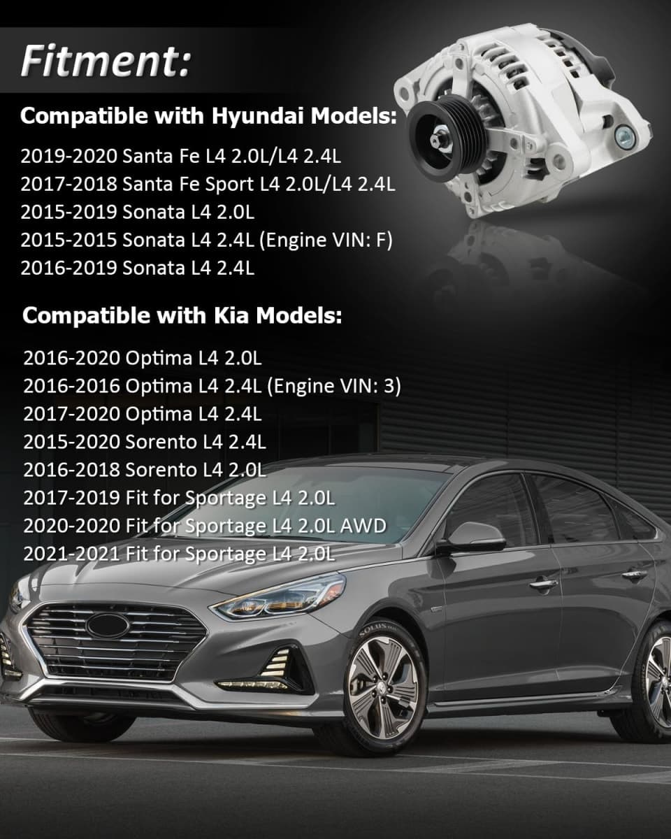 L4 150Amp New Alternator Compatible with Santa Fe Sport 2.4L 2017-2018, Sonata 2.4L 2015-2019; Kia Optima 2.4L 2016-2020, Sorento 2.4L 2015-2020 - Replaces OEM GM# 37300-2G061, 104211-8790 thumbnail 2