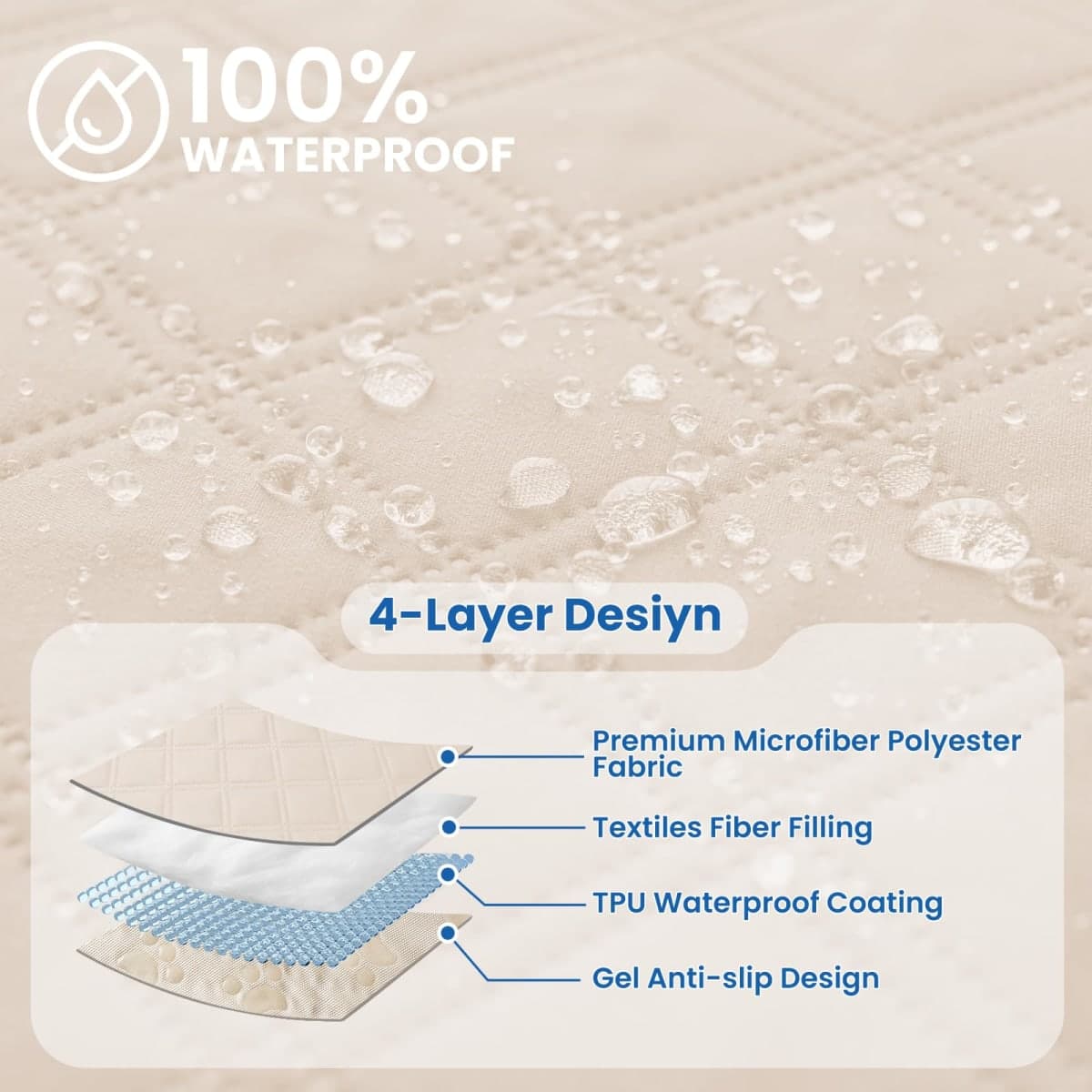 CYCMACO Waterproof Dog Blanket, Non-Slip Soft Pet Bed Cover, Couch Cover for Dogs Washable, Protects Sofa, Furniture, Crate, Car, Tear Resistant Leakproof Pet Blanket (30x70 Inch, Beige) thumbnail 2