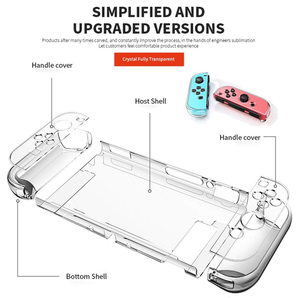 Dockable Clear Case for Nintendo Switch, VANJUNN 3 in 1 Protective Case Cover for Nintendo Switch and Joy-Con Controller with Clear Grip Cover Shock-Absorption(Crystal Clear,NOT for Switch OLED) thumbnail 2