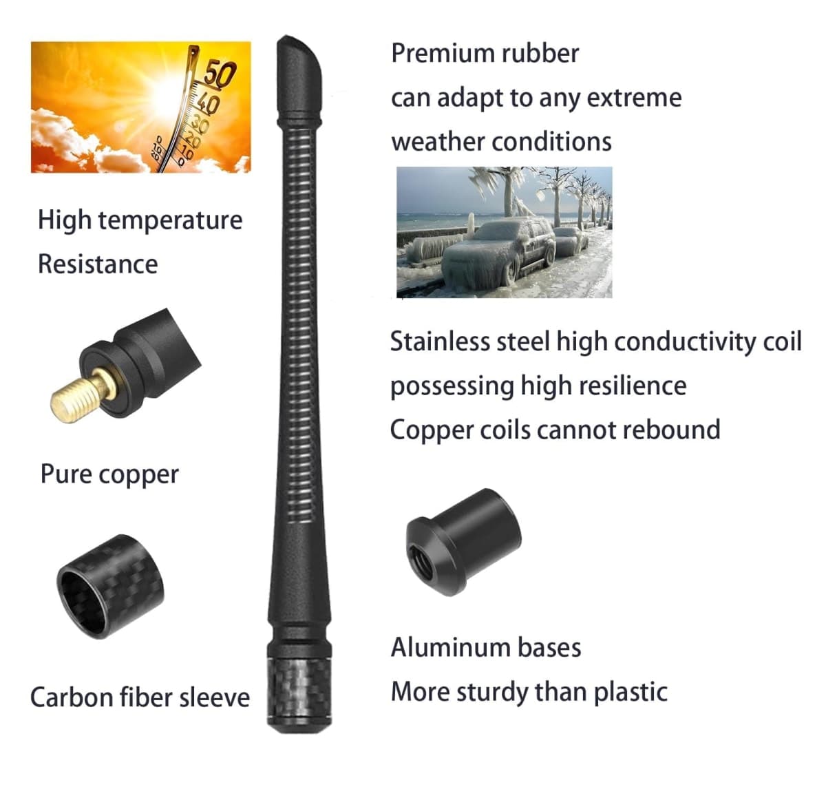 VAGMI 7-inch Motorcycle Carbon Fiber Antenna Replacement for Harley Davidson 1989-2023 Touring Electra Road Street Glide Trike Ultra Classic thumbnail 3