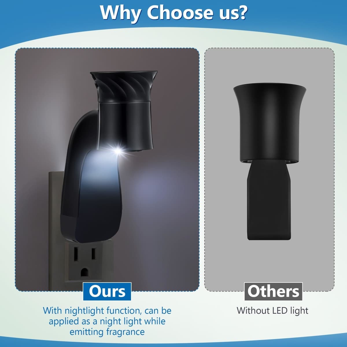 Hohean 2 Pcs Wall Fragrance Plug with Night Light Compatible with Bath and Body Works WallFlower Refills (No Fragrance Included), ETL Certified, Rotatable Scent Control Plug for Home/Office (Black) thumbnail 4