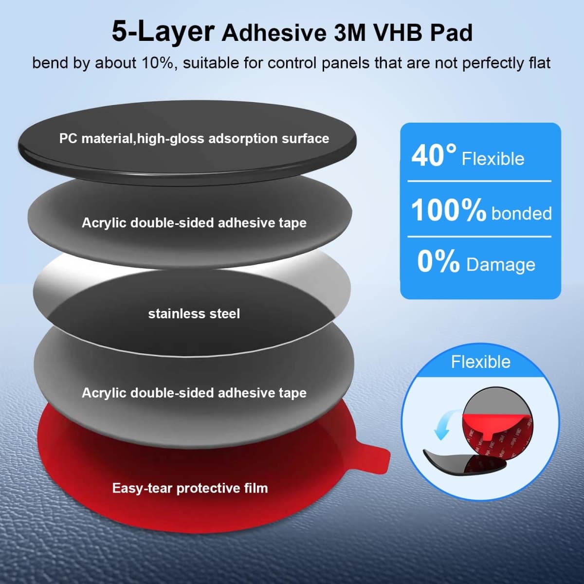 Dashboard Pad Mounting Disk for Suction Cup Phone Mount, 3.2" (82mm) 3M Car Sticky Base Plate for Phone Holder, Dash Mount, GPS Holder - Flexible & Heat-Resistant, for Flat & Curved Surface [3 PACK] thumbnail 4