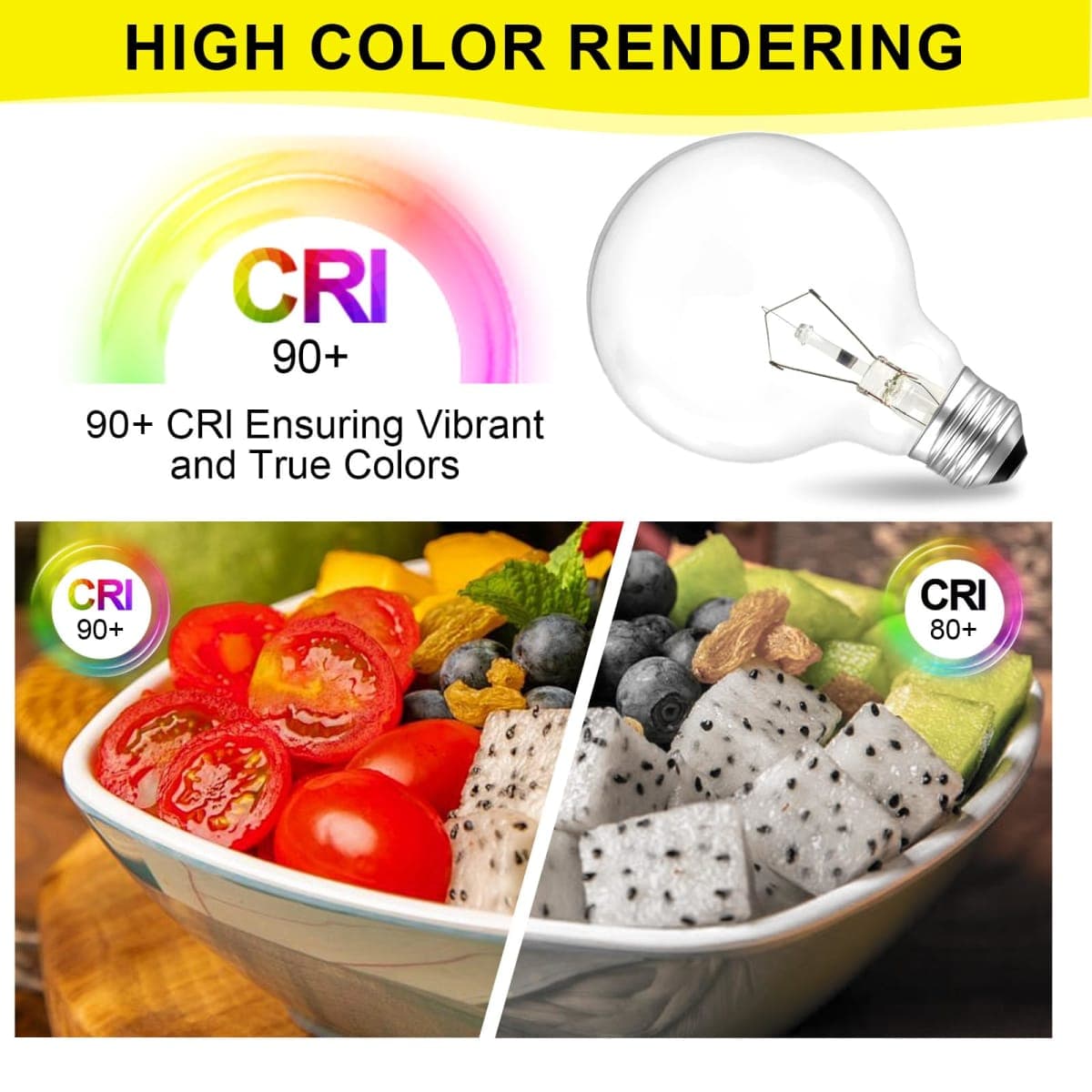 RESISPA （2 Pack G25 Globe Light Bulbs – 40W Incandescent Light Bulb, G25 Double Life Globe Bulb, thumbnail 3