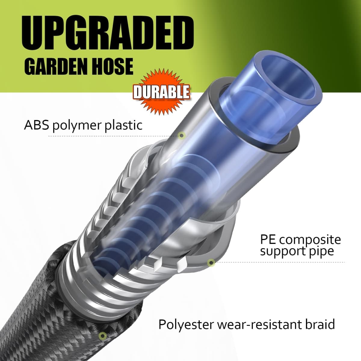 Relxitl - New | Gardening Tools thumbnail 2