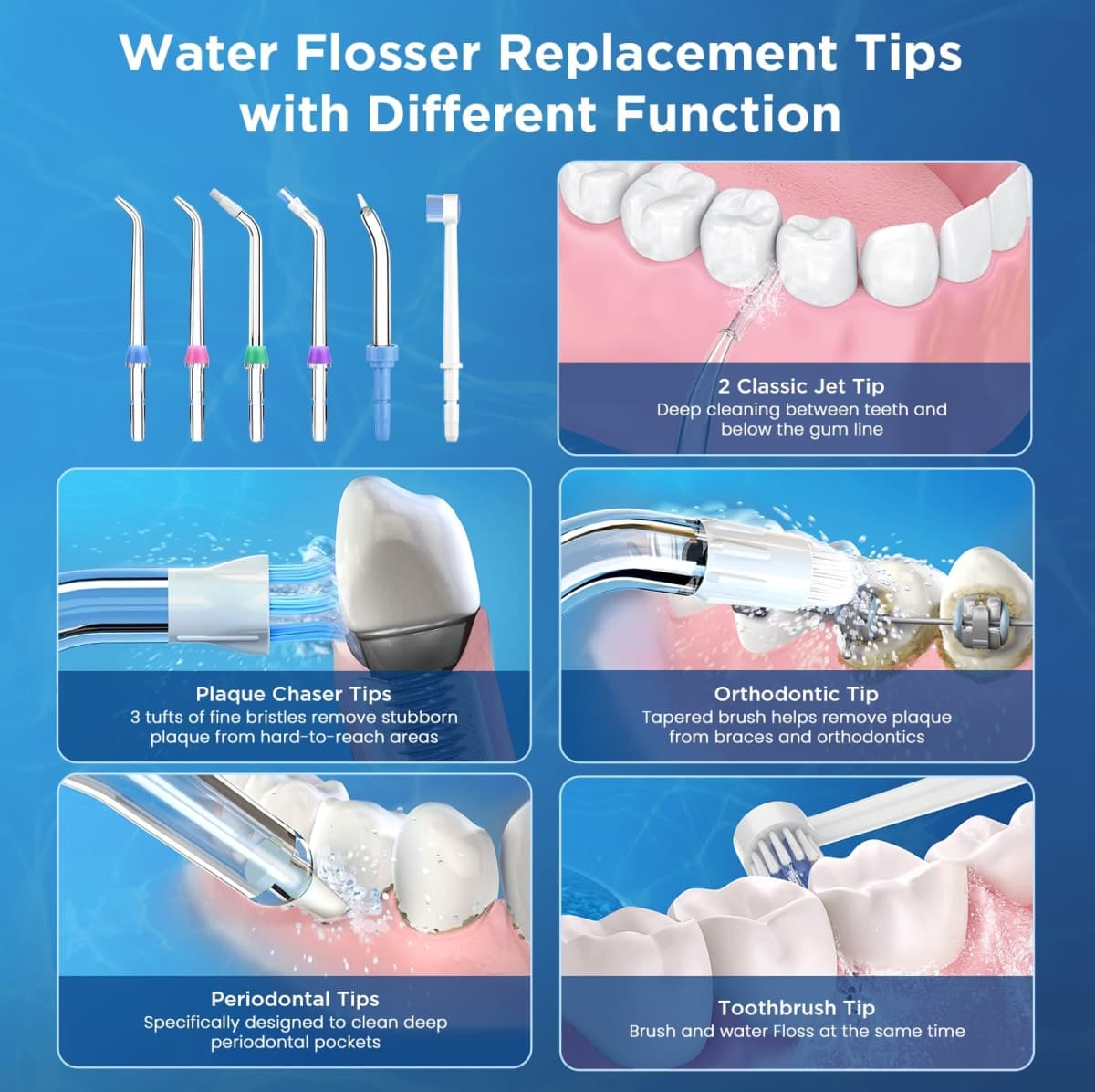 Oralphi Replacement Tips for Waterpik, Water Flosser Replacement Heads Parts for Waterpik Oral Irrigator (6 Tips Different & Storage Case Bundle) thumbnail 4