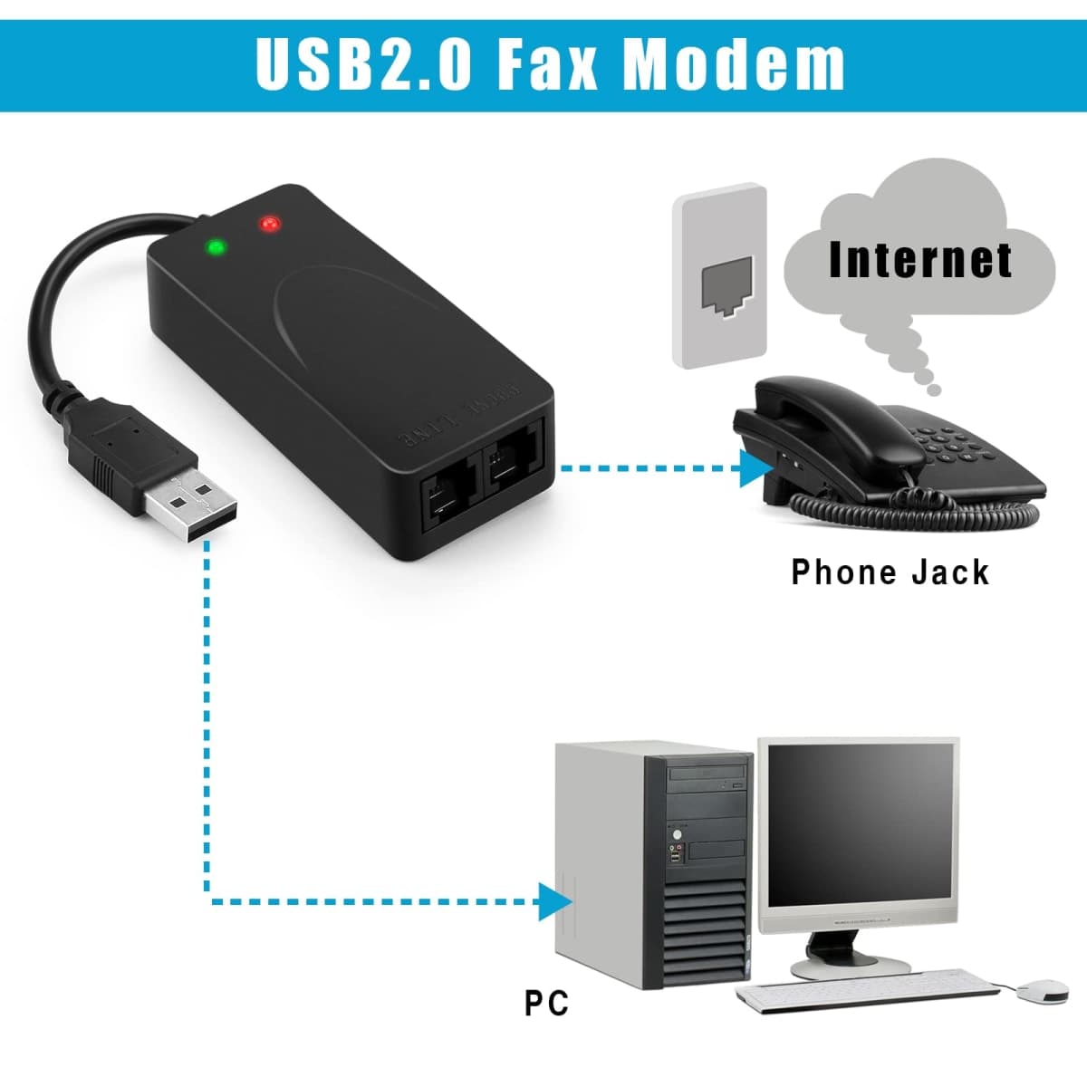 USB 56K Voice Fax Data External V.90 V.92 Modem With Dual Ports, Compatible With Windows 98SE/2000/ME/XP/Vista/Win 7 and Support Auto-Dial, Tone and Pulse Dialing, Auto Answer, Auto Retrain (Black Color) thumbnail 4