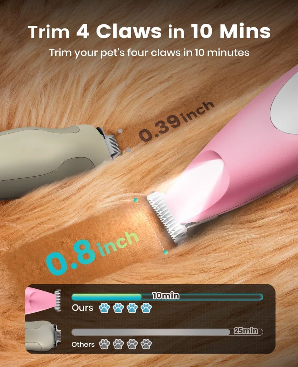 oneisall Low Noise Dog Paw Trimmer with LED Light, Paw Trimmer for Dogs 0.8inch/20mm Widen Blade, 35dB Cordless Electric Pet Paw Grooming Clippers for Paws, Ears, Face, Rump (Pink) thumbnail 4