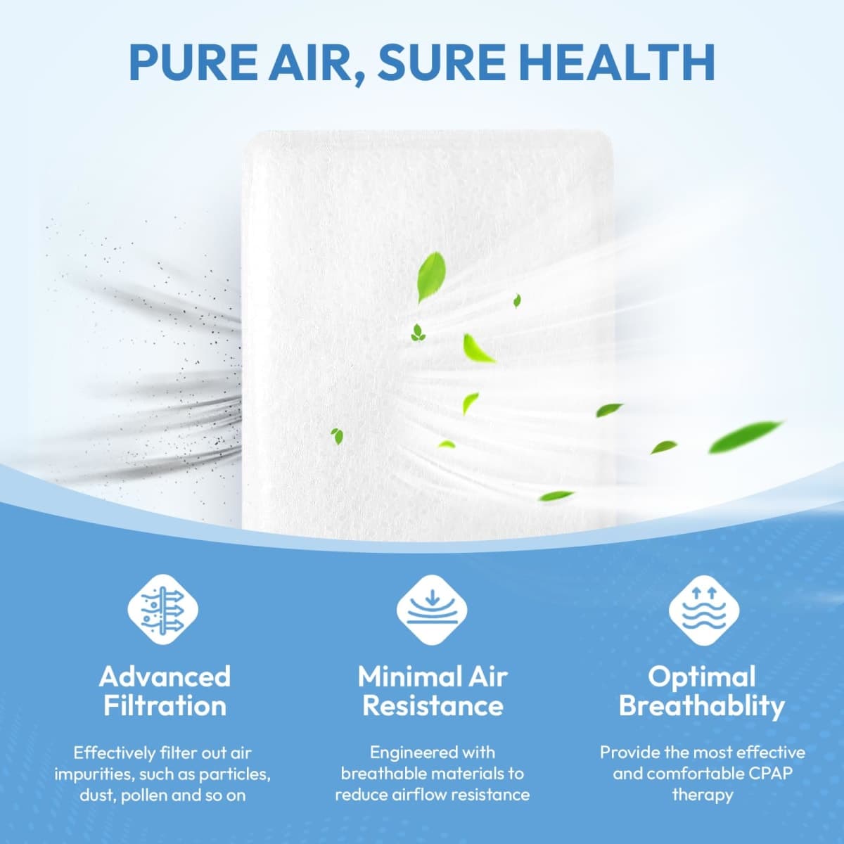 60-Pack Premium Disposable Replacement CPAP Filters Compatible with AirSense 10, AirCurve 10, S9, AirStart & Universal Fit, Ultra Fine High Filtration, Smooth Airflow, Home, Travel & Daily Essentials thumbnail 5