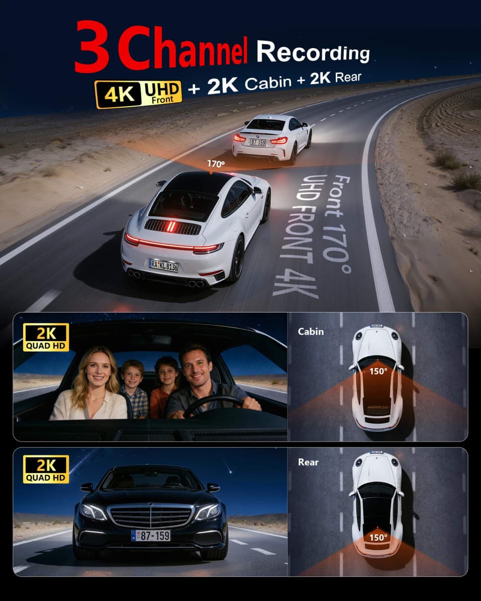 4K Dash Cam Front and Rear with GPS, Upgraded 5.8G WiFi, 3 Channel Dash Camera for Cars, Night Vision, WDR, 160°Wide Angle, 24H Parking Monitor, Emergency Lock,(128GB Card Included) thumbnail 3