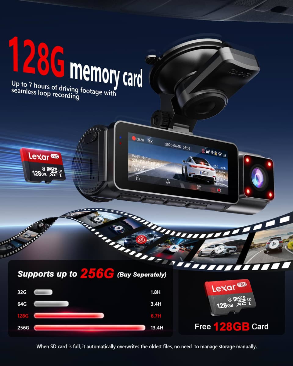 4K Dash Cam Front and Rear with GPS, Upgraded 5.8G WiFi, 3 Channel Dash Camera for Cars, Night Vision, WDR, 160°Wide Angle, 24H Parking Monitor, Emergency Lock,(128GB Card Included) thumbnail 4