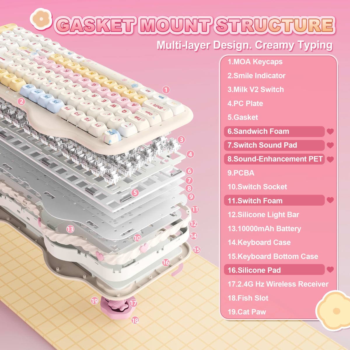 YUNZII - Inspected | Accessories thumbnail 4
