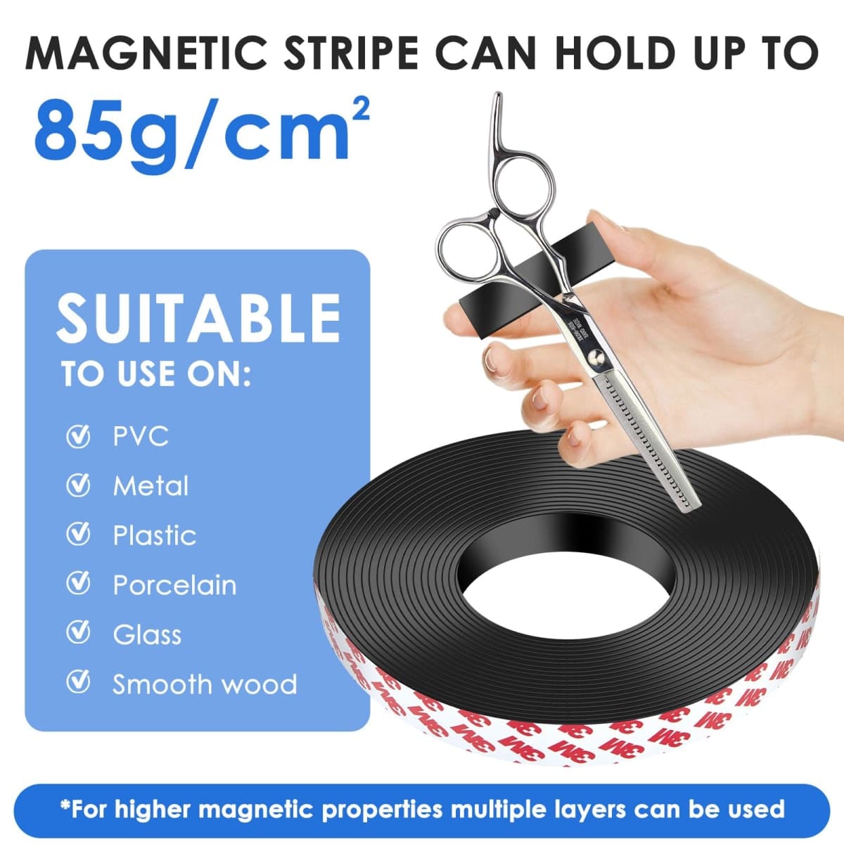 DTLHCNCT Magnetic Tape - 1" x 32ft Magnet Strip Tape Roll with Strong Adhesive Backing for Kitchen, Office, School Organization, Easy to Use and Multipurpose.(0.06" Thick) thumbnail 5