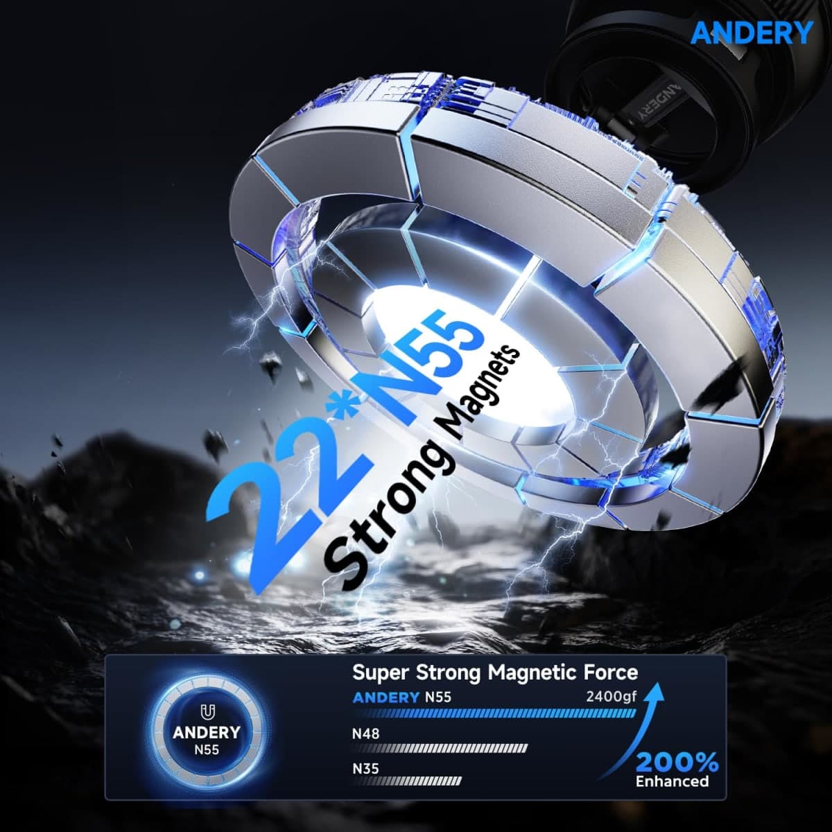 ANDERY - New | Accessories thumbnail 5