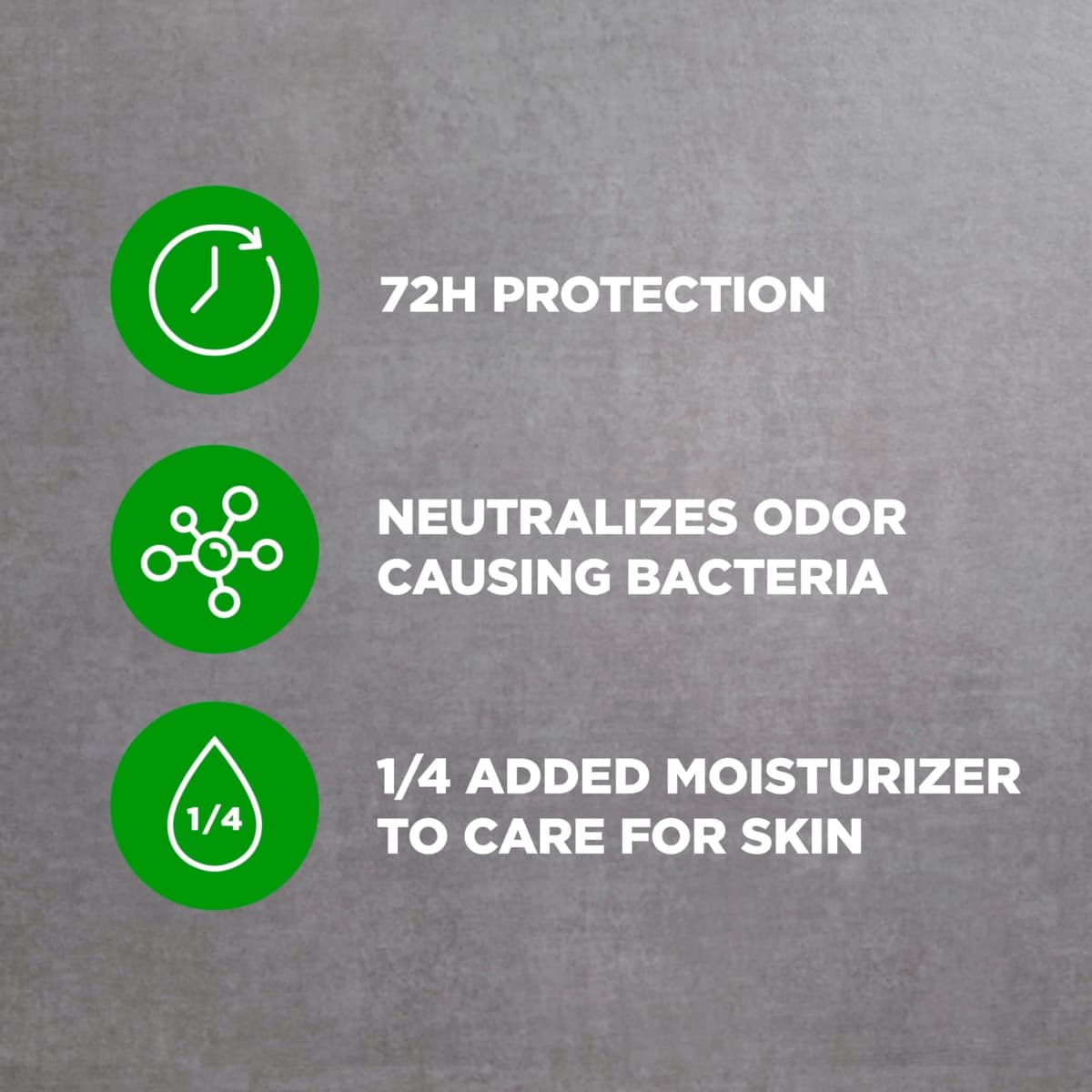 DOVE MEN + CARE - New - Sealed | Personal Care thumbnail 5