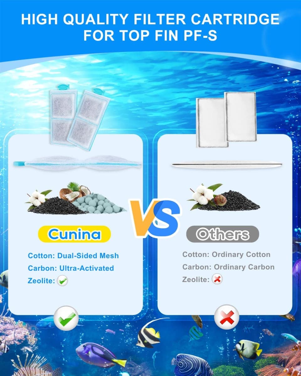 Cunina 12 Pack Filter Cartridge Compatible with Top Fin PF-S Filter Cartridge, Upgraded PF-S Fish Tank Filters Compatible with Top Fin PF10 Power Filters, Activated Carbon & Zeolite for Clean Water thumbnail 5