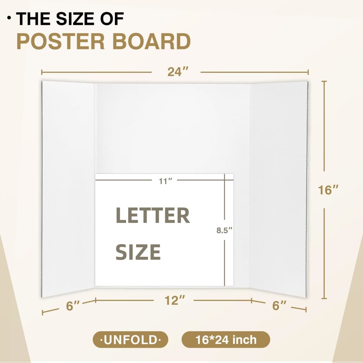 Chell Mini Size Trifold Poster Board, 16" x 24", Small Corrugated Project Boards, White, 2 Pack thumbnail 2