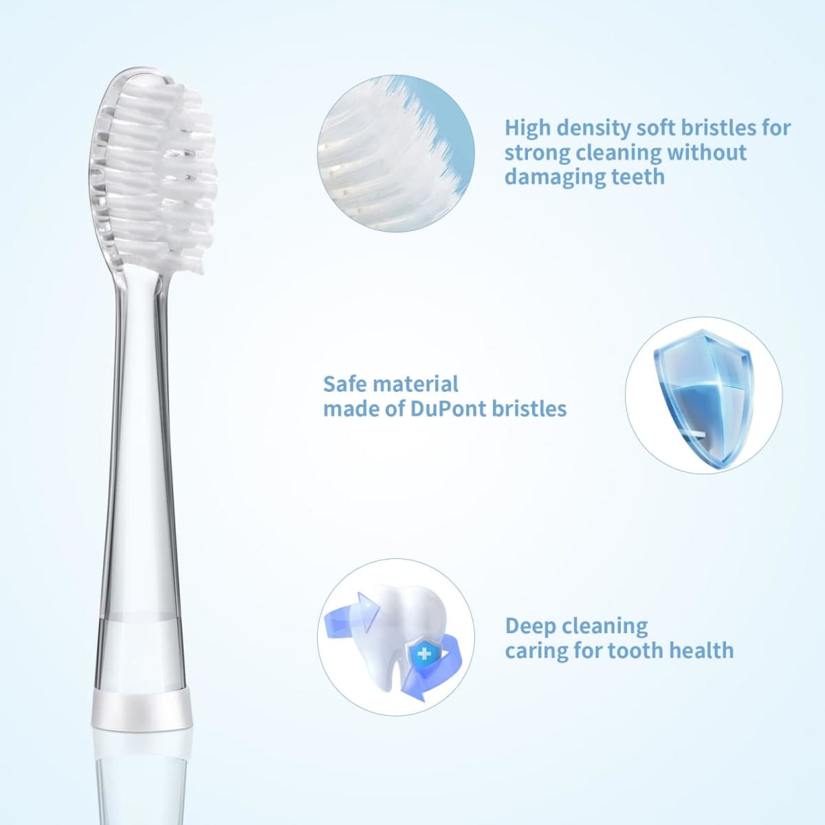 Baby/Kids Electric Toothbrush Replacement Heads Compatible with Seago SG-513/SG-977/EK6, Compatible with Brush-Baby WildOnes/KIDZSONIC, Compatible with Dada-Tech-BB1/977/K6,5PC (Over 3 Years) thumbnail 3