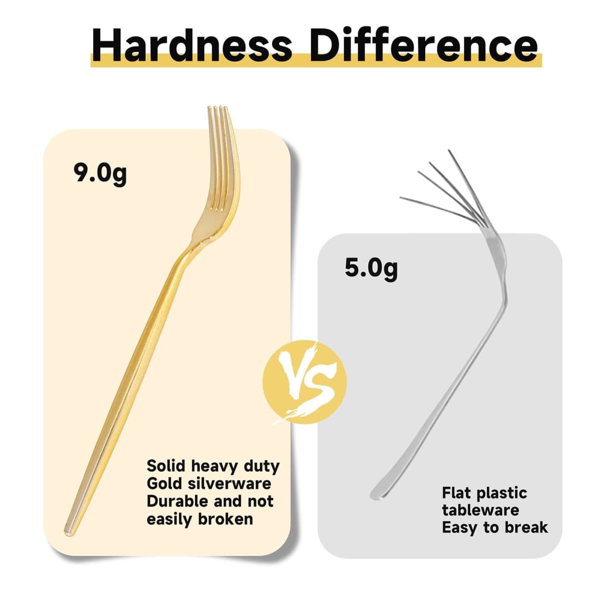MirthMood 36 Pcs Gold Plastic Silverware thumbnail 3