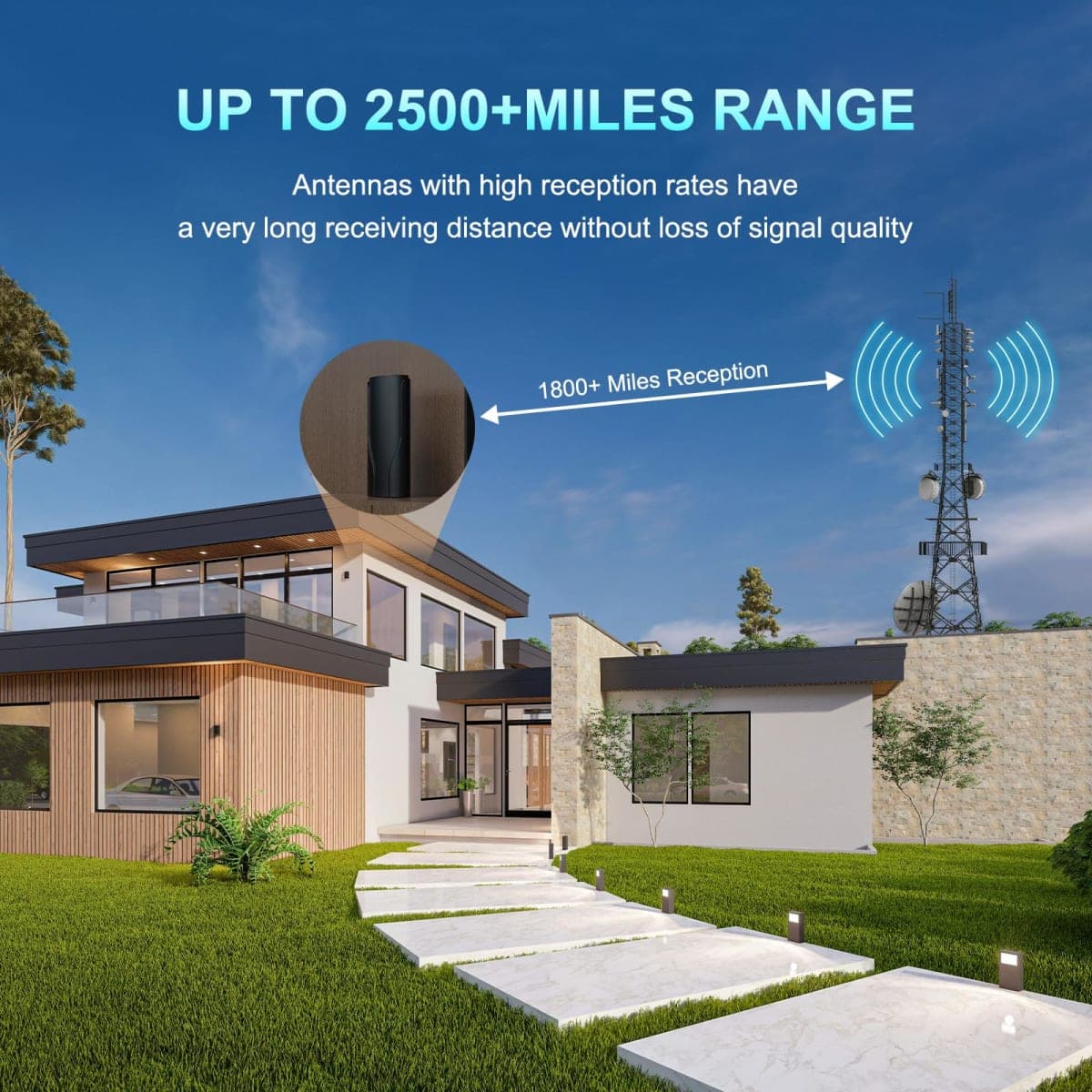 TV Antenna for Smart TV Receive Stable and Large Number of Channels Outdoor Antenna with Hooks Digital Antenna for Smart tv Indoor Outdoor Antenna Supports 4K 8K 1080p thumbnail 4