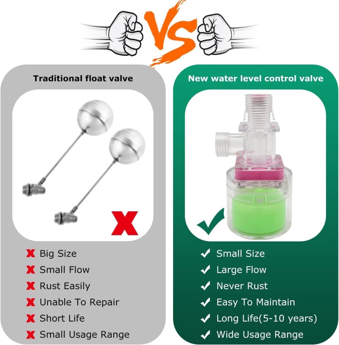 Water Float Valve with Water Level Control for Traditional Water Tank (1/2" to 1/4" Adapter Up Inlet) thumbnail 3