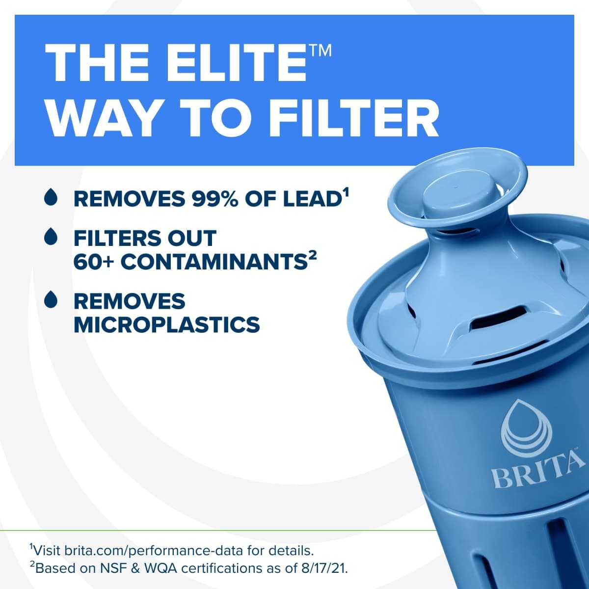 Brita 6 Cup Elite Filter Pitcher with Smart Light Indicator, Reduces 30+ Contaminants including Lead and Microplastics, Filter lasts 6 months, Metro, White thumbnail 2