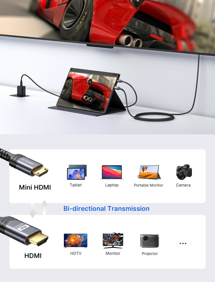 JSAUX Mini HDMI to HDMI Cable 6FT, 4K 60Hz High Speed Mini HDMI 2.0 Cord, HDMI to Mini HDMI Cable Compatible with Camera, Camcorder, Tablet and Graphics, Video Card, Laptops, Raspberry Pi Zero W -Grey thumbnail 5