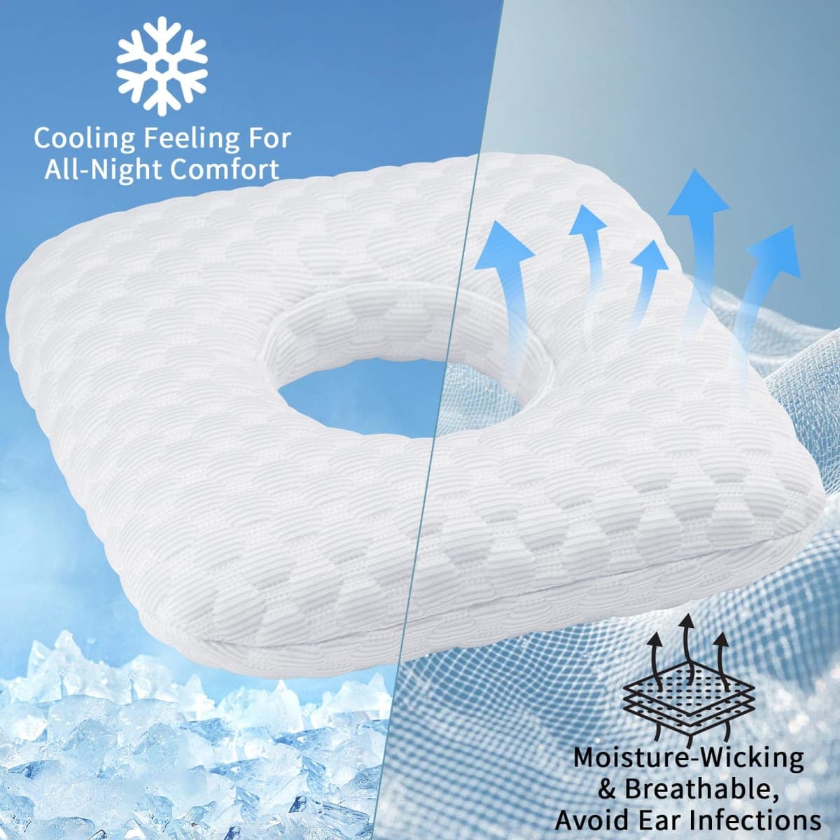Wucidici - Ear Piercing Pillow for Side Sleeper with Hole for Ear Pain, CNH Inflammation, Pressure Pain Relief for Sleeping, Cooling Pillow and Breath Protector thumbnail 2