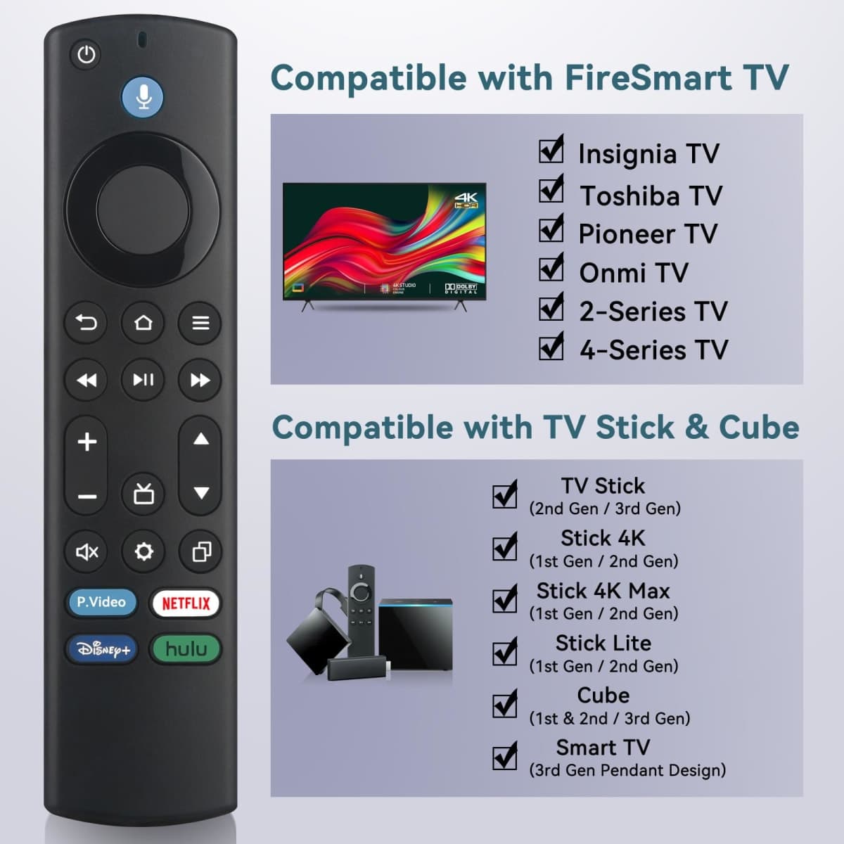 OROSAUR Replacement Voice Remote Control for All FireSeries TV, Fit for Insignia/Toshiba/Pioneer Smart TV, TV Cube/FireStick, Not for Roku thumbnail 2