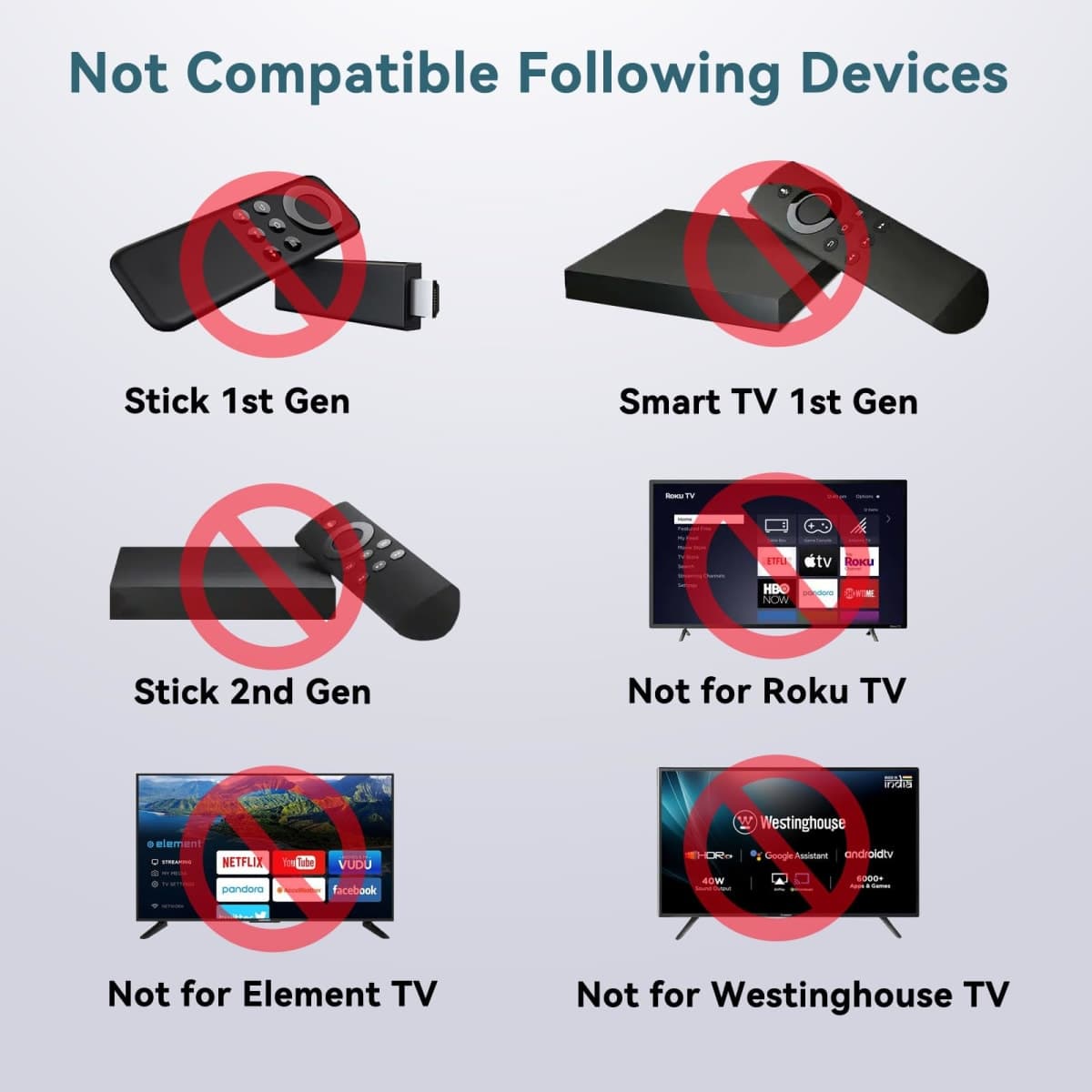 OROSAUR Replacement Voice Remote Control for All FireSeries TV, Fit for Insignia/Toshiba/Pioneer Smart TV, TV Cube/FireStick, Not for Roku thumbnail 3