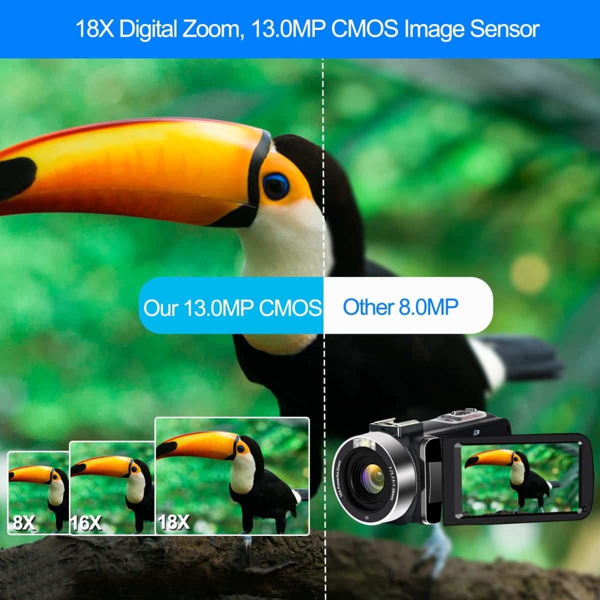4K Video Camera, Lovpo Camcorder 48MP Ultra HD Night Vision WiFi Vlogging Camera for YouTube 18X Zoom 3.0" Touch Screen Digital Camera with Microphone, Stabilizer, Lens Hood, Remote, 2 Batteries thumbnail 2