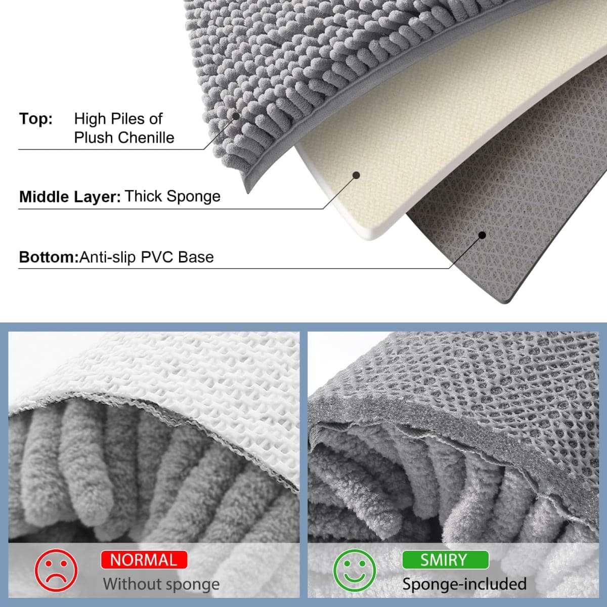Smiry Luxury Chenille Bathroom Rugs 40x24, Extra Soft and Absorbent Shaggy Bath Mat, Machine Washable, Non-Slip Plush Carpet Runner for Tub, Shower, and Floor, Home Decor Accessories, Grey thumbnail 5