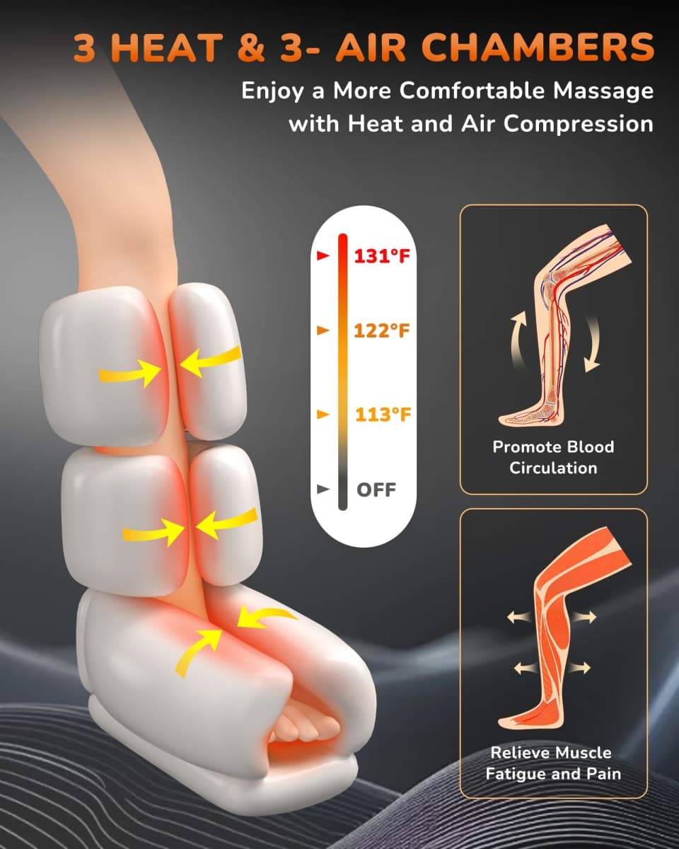 JZBRAIN Leg Massager with Heat and Compression : Foot and Calf Massager for Circulation and Pain Relief, Sequential Compression Boots with 6 Modes, 9 Intensity, 3 Heat thumbnail 4