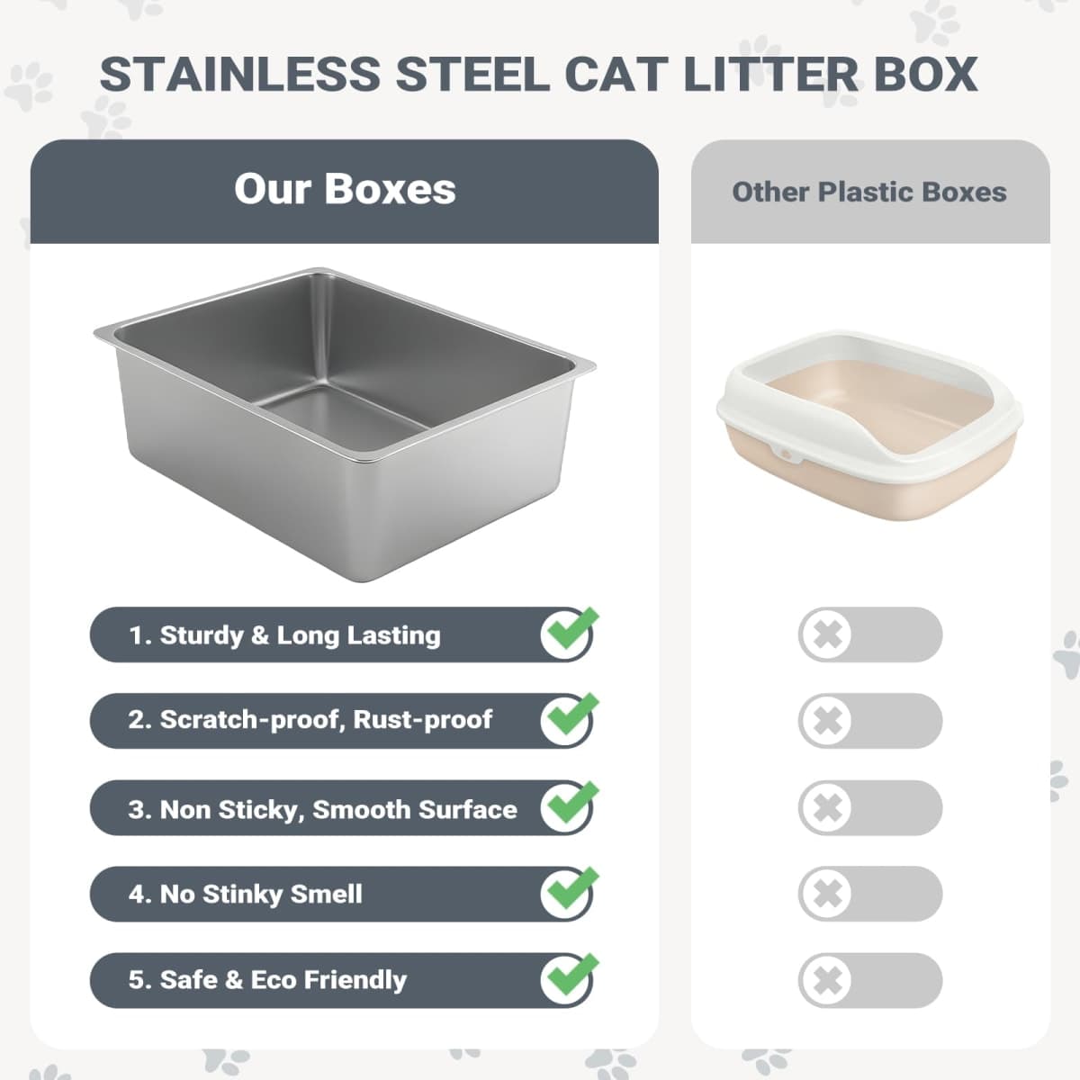 Kirecoo Stainless Steel Cat Litter Box - Metal High Sided Cat Pan, Large Stainless Steel Box, Indoor Litter Tray, Non Stick, No Smell, Easy to Clean, Pet Toilet Supplies for Kitten, Kitty, Rabbit thumbnail 4