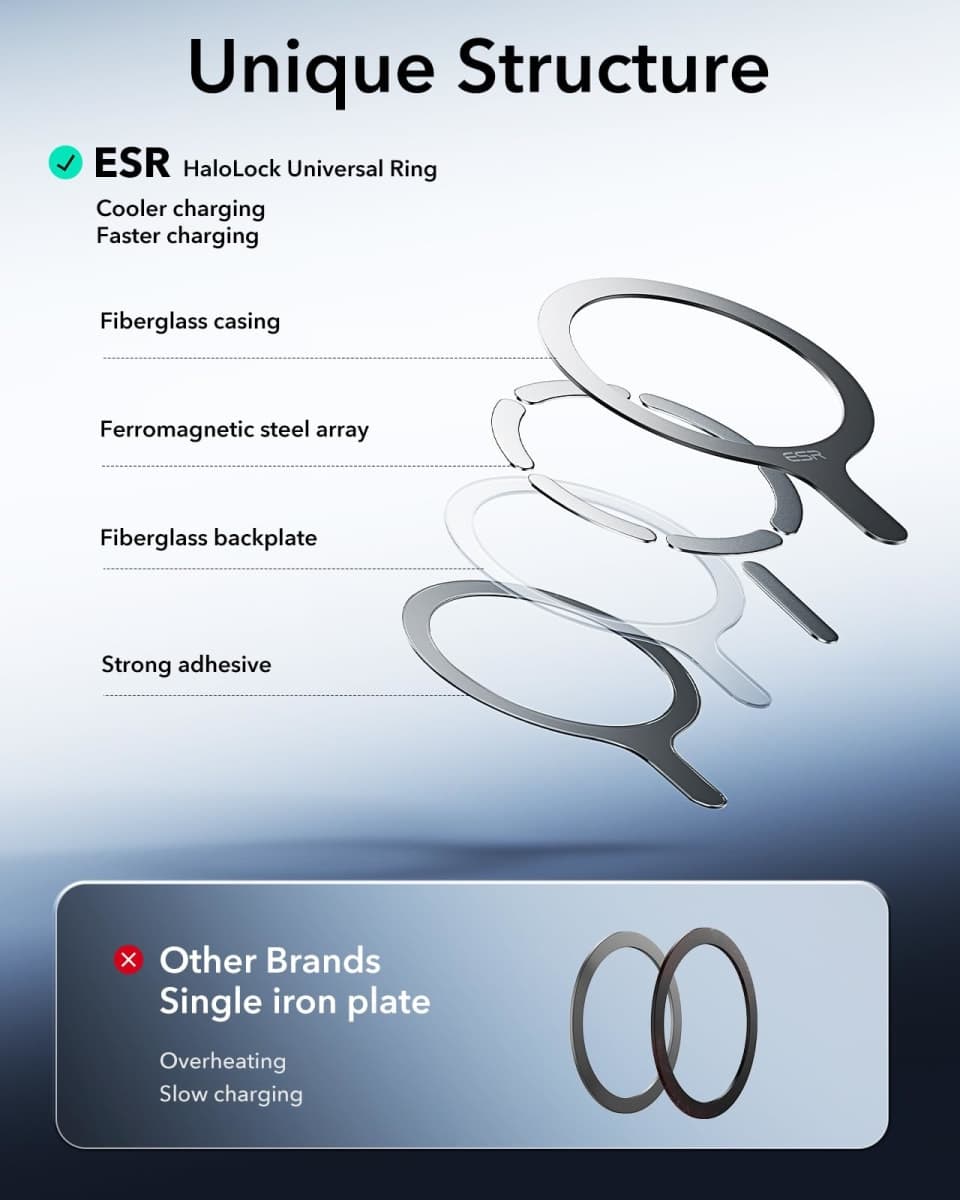 ESR for MagSafe Sticker, MagSafe Ring - 2 Pack, Metal Ring for Phone Case, Universal Wireless Charger for iPhone 17e/17/16/15/14/13/12/11/X/8, Galaxy S26+/S25/S24/S23, Pixel 10 Conversion Kit thumbnail 2