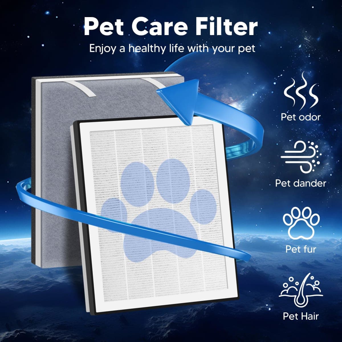 Vital 100 Replacement Filter for LEVOIT Vital 100 Air Purifier, 3-in-1 H13 True HEPA and High-Efficiency Activated Carbon Filters Set, Part # Vital 100-RF, 2 Pack thumbnail 3