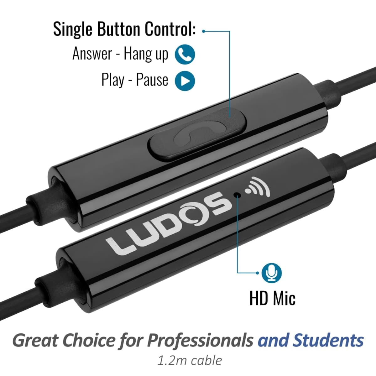 LUDOS Ultra USB C Headphones, 5 Years Warranty, Magnetic USB-C Earbuds for iPhone 16 15 Pro Max Plus Samsung Galaxy S24 S23 Ultra S22 S21 FE S20 Z Flip 3 Fold 4 A53 A54, USB Type C Earphones - Grey thumbnail 3