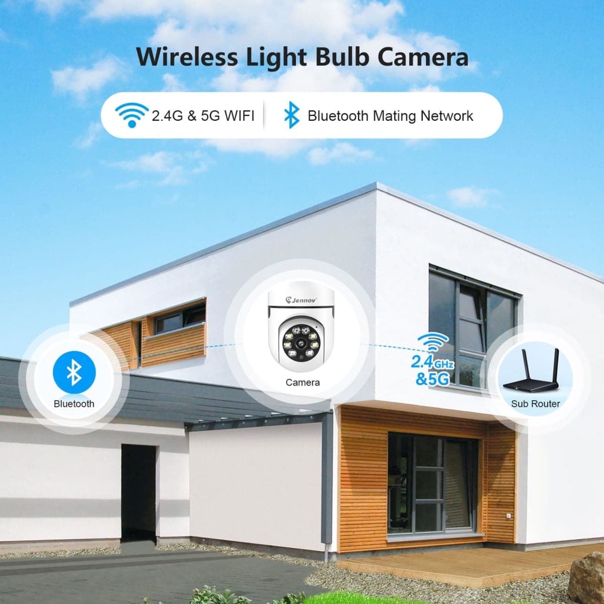 Jennov 2K Light Bulb Security Camera Wireless Outdoor, Indoor Light Socket Cameras for Home Security, Human Detection, 355°, Color Night Vision, 5G/2.4G WiFi, Screw in, Compatible with Alexa thumbnail 4
