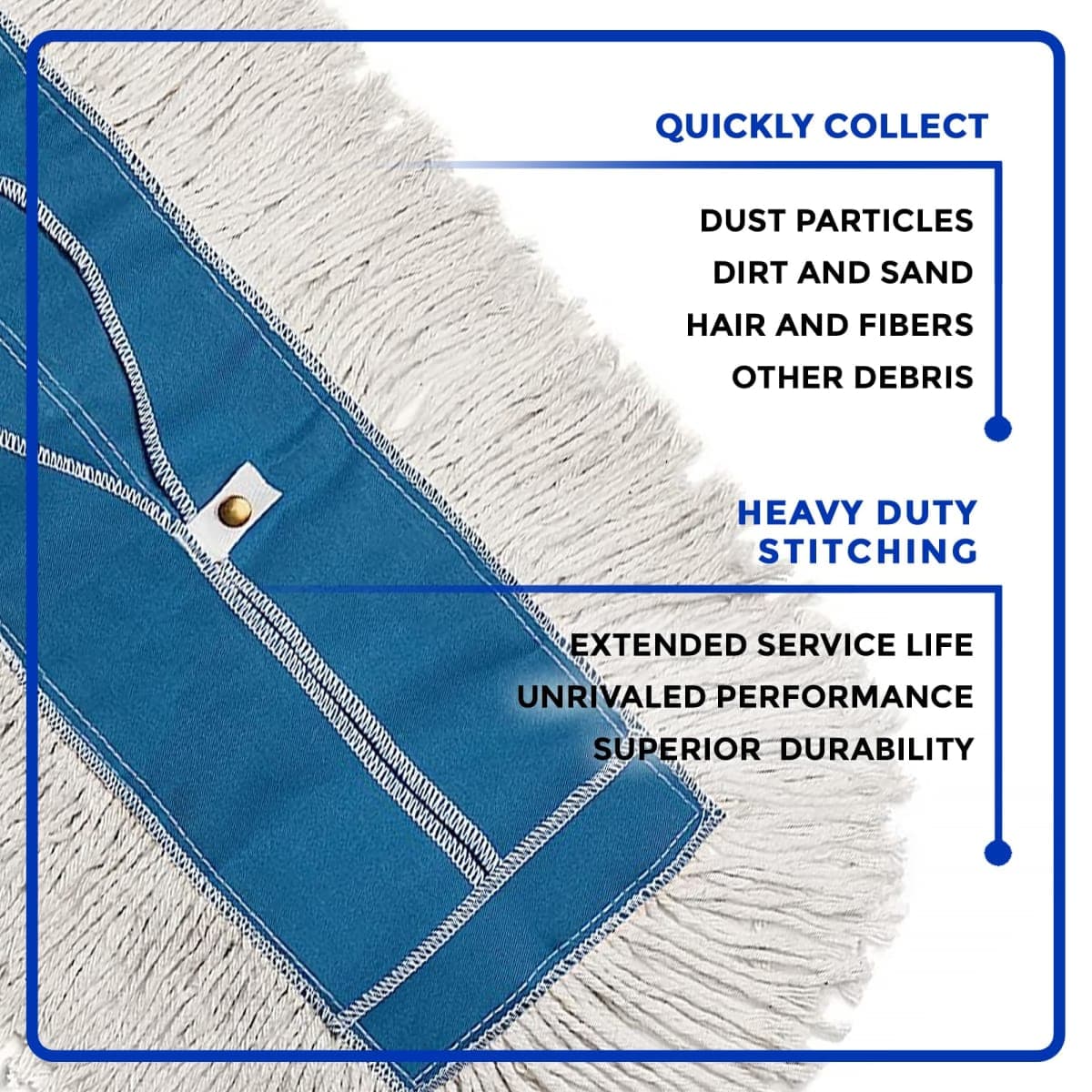 Nine Forty Industrial-Grade 24x5 Cotton Dust Mop Head Refills, Perfect Replacement for Busy Home, Gym, Industrial and Commercial Spaces, Heavy-Duty Mop for Janitorial & Housekeeping Needs - 2 Pack thumbnail 4