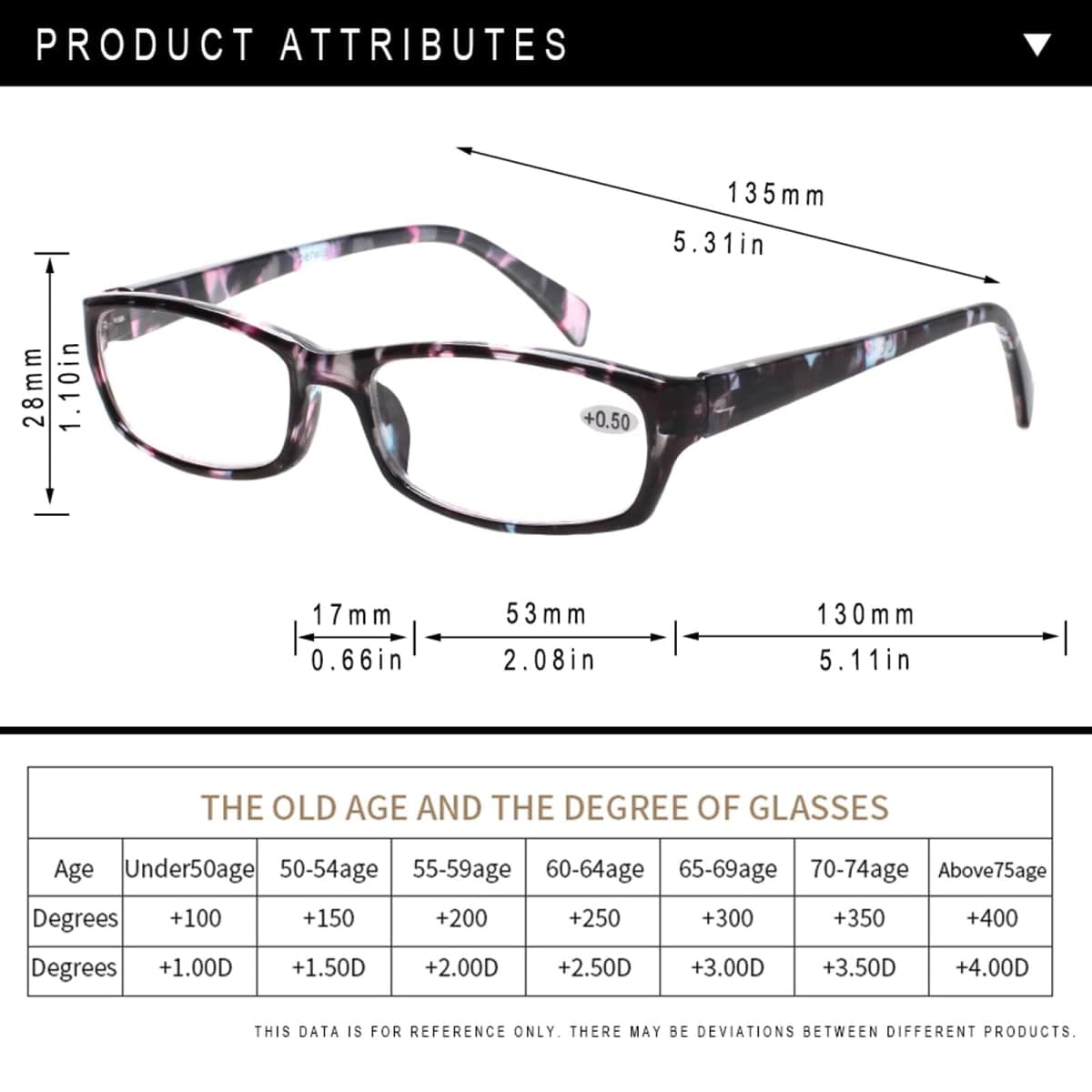 Kerecsen Reading Glasses 5 Pairs Fashion Ladies Readers Spring Hinge with Pattern Print Eyeglasses for Women (Mix Color -2, 1.75) thumbnail 2