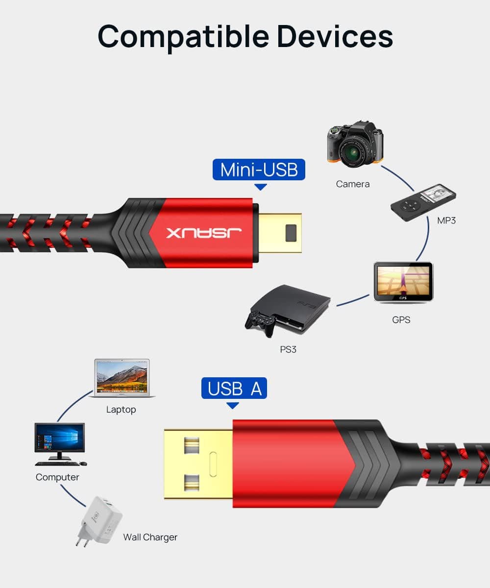 JSAUX Mini USB Cable[2-Pack 3.3ft+6.6ft], USB 2.0 Type A to Mini B Fast Charging Braided Cord Compatible with Blue Yeti Microphone Garmin Nuvi GPS 50 55 Ti-84 Plus CE Canon Rebel t7 Camera Gopro Red thumbnail 4