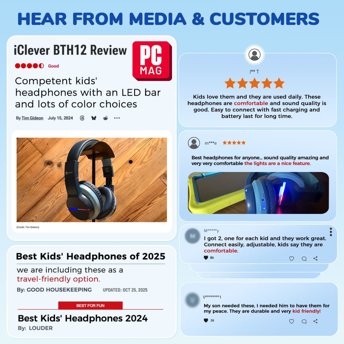 iClever BTH12 Kids Headphones Wireless with Colorful LED Lights, Kids Bluetooth5.2 Headphones, 74/85dBA Volume Limited & 85H Playtime, Over Ear Headphone & Mic for iPad/Tablet/Airplane/Travel, Blue thumbnail 5
