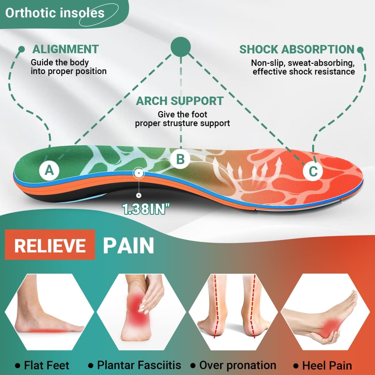 Arch Support Metatarsalgia Insoles with Metatarsal Pads for Men and Women - Ball of Foot Pain Relief Orthotics - Morton's Neuroma Pain Relief Insoles - Shoe Inserts for Plantar Fasciitis, Flat Feet thumbnail 4