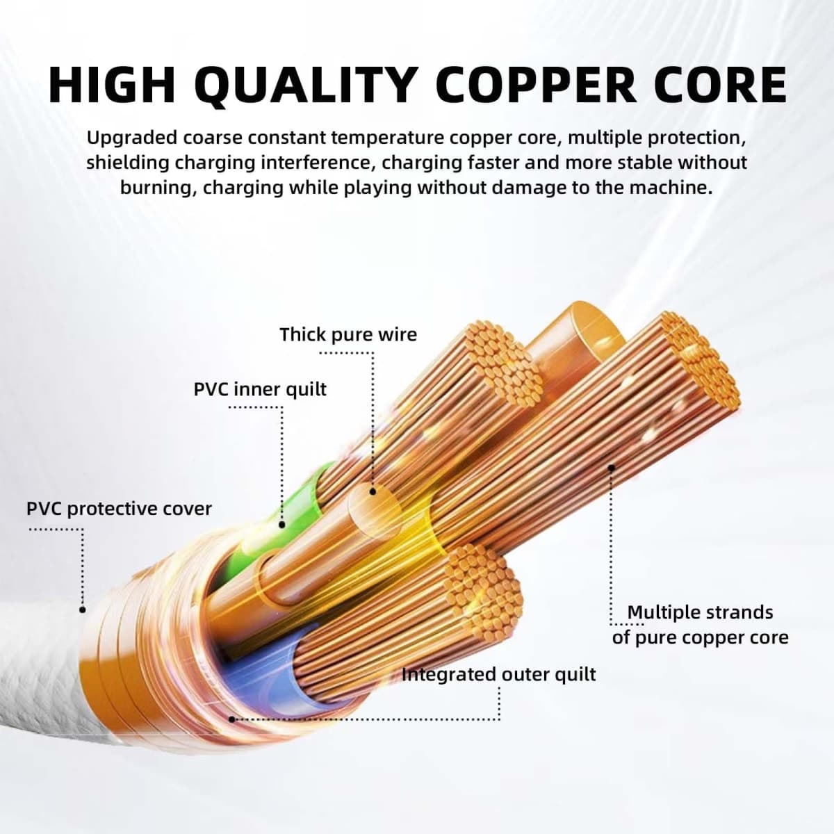 USB A to USB Type C Charging Cord Car Play Cable for iPhone 15 Pro Max 15 Plus,Airpods Pro 2nd Generation, iPad 10th Gen, iPad Pro iPad Air 5th/ 4th, Mini 6th Gen,Samsung Galaxy,LG,TCL Charger Cable thumbnail 4