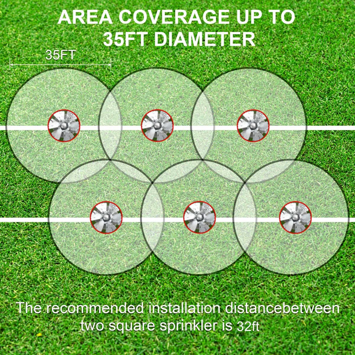 Biswing 3 Pack Lawn Sprinkler, Heavy Duty Metal Square Garden Sprinkler, 360 Degree Large Area Irrigation, Connectable Rotating Automatic Water Sprinklers for Yard Lawn Garden Watering thumbnail 5