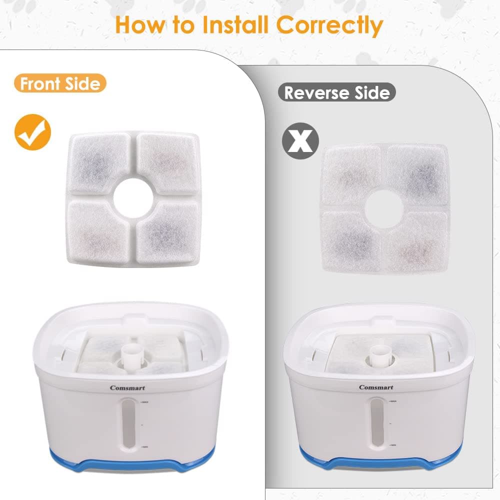Comsmart Pet Fountain Filter Set, 8 Pack 3 Triple Filtration System Replacement Cat Water Fountain Filters & 4 Pre-Filter Sponges for 84oz/2.5L Automatic Pet Fountain Cat Water Fountain thumbnail 5