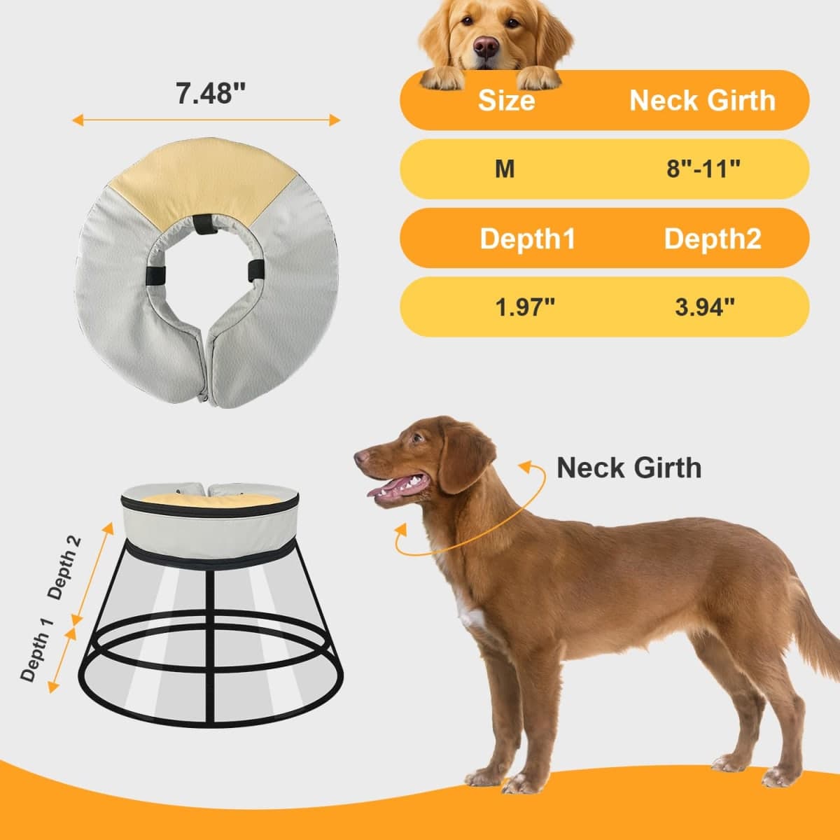 Sponge Core Dog Cone Waterproof Design, Inflatable Dog Cone Collar Alternative, Dogs Donut Collar After Surgery with 2 Outerwear, Soft Cone for Large Medium Small Dogs and Cats (Grey+Yellow, M) thumbnail 3