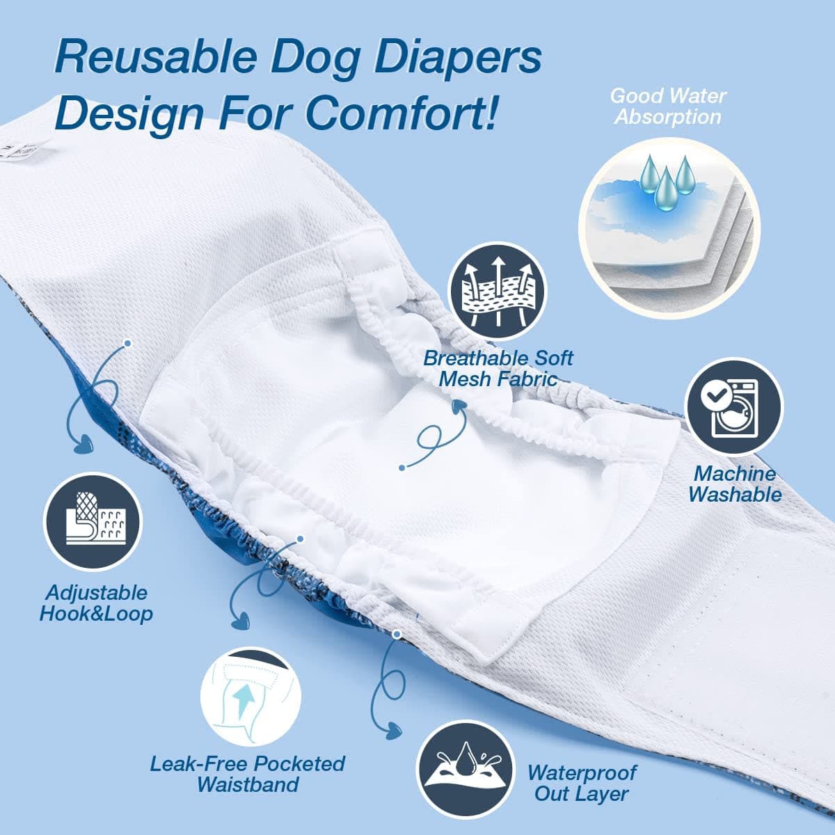 Pet Soft Dog Belly Bands - Washable Male Dog Diapers Belly Band for Male Dogs, Reusable Male Dog Belly Wraps 3pack for Doggy Puppy(Blue Plaid, XL) thumbnail 3