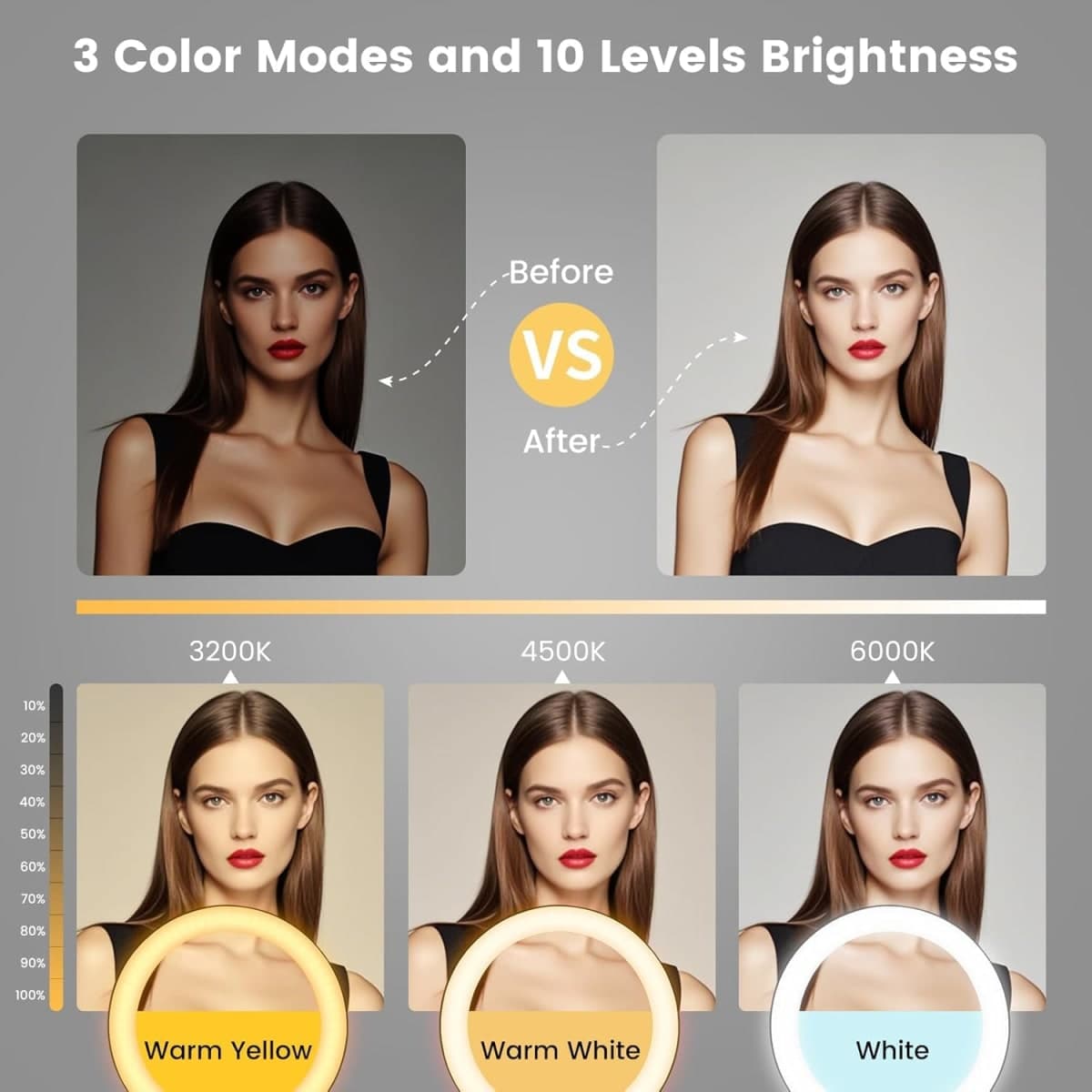 RYUNVOVO Selfie Ring Light 10" with Tripod Stand and Phone Holder, LED Ring Light for Desk with 3 Light Modes & 11 Brightness Level for Selfie, YouTube, Makeup, Live Streaming, TIKTOK thumbnail 2